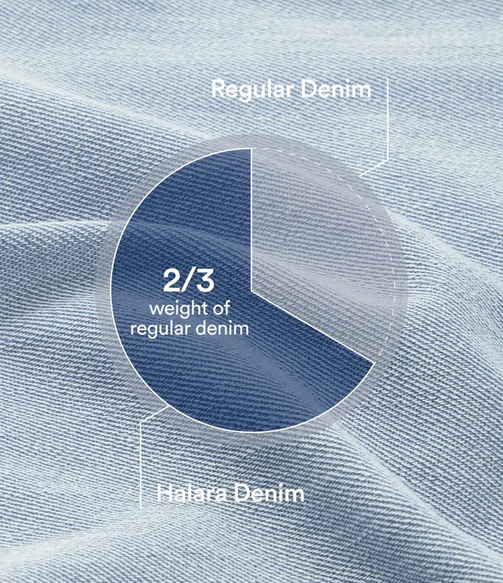 Halara Flex casual dżinsy z kieszeniami — średni stan, prane, luźne z szerokimi nogawkami